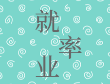 2020考研：這幾所大學(xué)的這些專業(yè)就業(yè)率爆表！