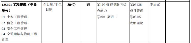 北京交通大學2020年125601 工程管理碩士(專業學位)復試考試科目