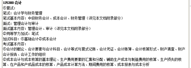 2020MPAcc復試科目