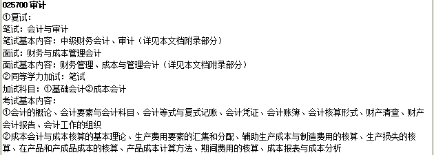 2020MAud復試科目 