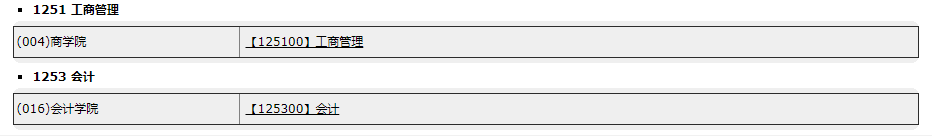 廣東外語外貿大學2021年碩士研究生招生專業目錄