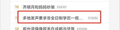 同證“不同命”？非全日制研究生就業(yè)、落戶遭歧視？！