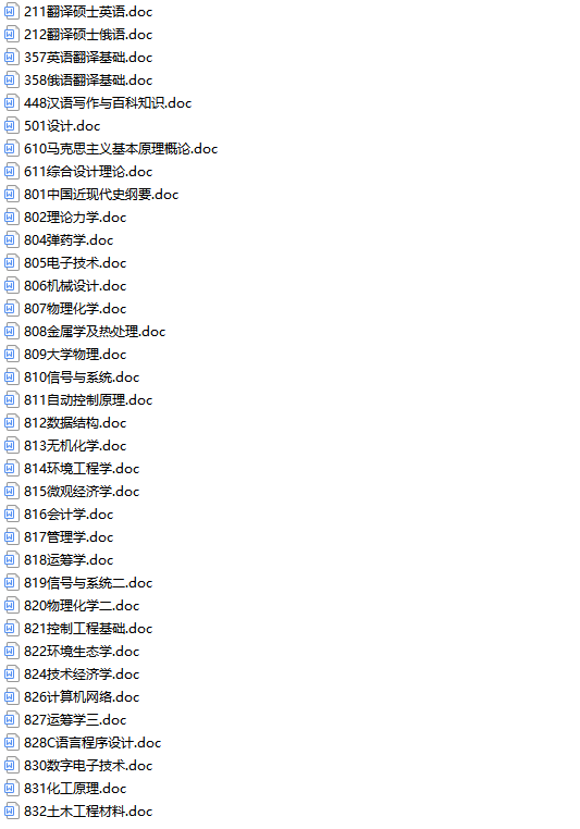 沈陽理工大學(xué)2021年碩士研究生招生考試初試科目考試大綱