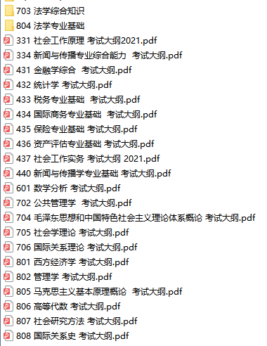 云南財經大學2021年碩士研究生自命題考試科目考試大綱