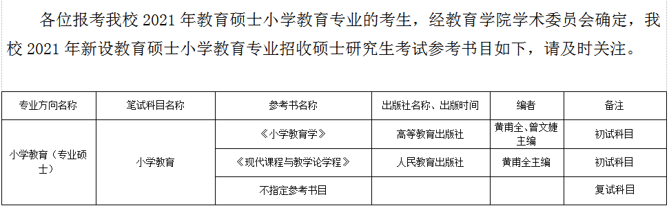 青海師范大學(xué)2021年碩士研究生考試參考書目