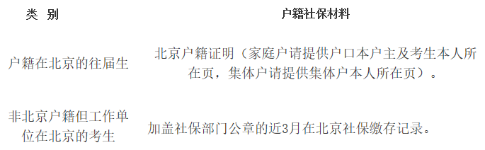 對外經(jīng)濟貿(mào)易大學2021年碩士研究生網(wǎng)上確認(現(xiàn)場確認)及報考點公告