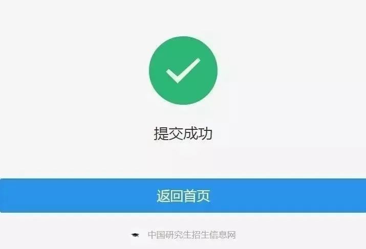 2021考研網上確認流程居然這么復雜!這些材料你備齊了嗎?