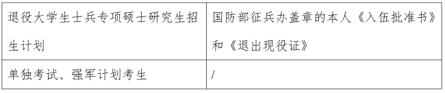 2021考研網(wǎng)報(bào)信息:2021 年全國(guó)碩士研究生招生考試上海交通大學(xué)報(bào)考點(diǎn)(代碼:3105)網(wǎng)上確認(rèn)公告