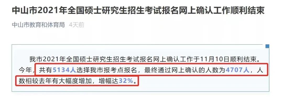 8個省市+16所院校公布2021考研報名人數(shù),某211院校報考人數(shù)超4萬!