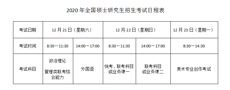 2021考研考場安排:北京語言大學2021年全國碩士研究生招生考試考點(6117)考場分布公告!