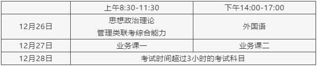 2021考研報名人數:浙江省2021年碩士研究生報考人數再創新高,較去年增加1.5萬人!