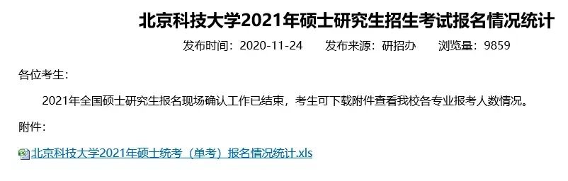 2021考研：院校擴招，報考人數反而下降？調劑需注意，這些院校保護一志愿考生