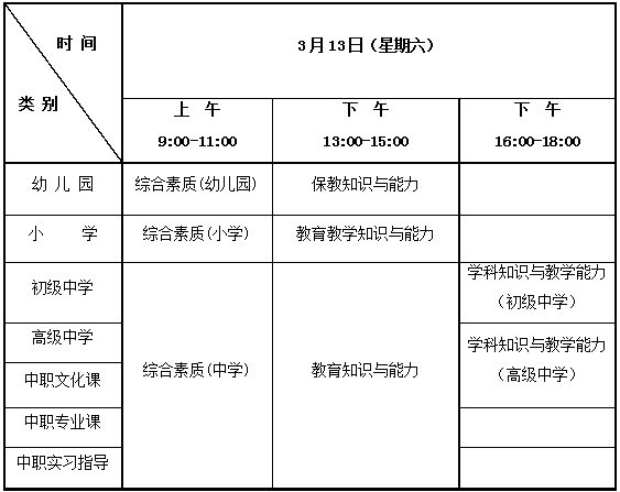 河北省2021年上半年中小學教師資格考試(筆試)公告