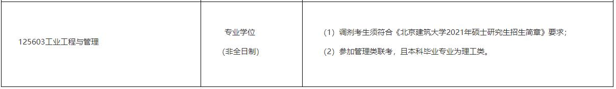 2021工業工程與管理調劑:北京建筑大學工業工程與管理非全日制調劑信息