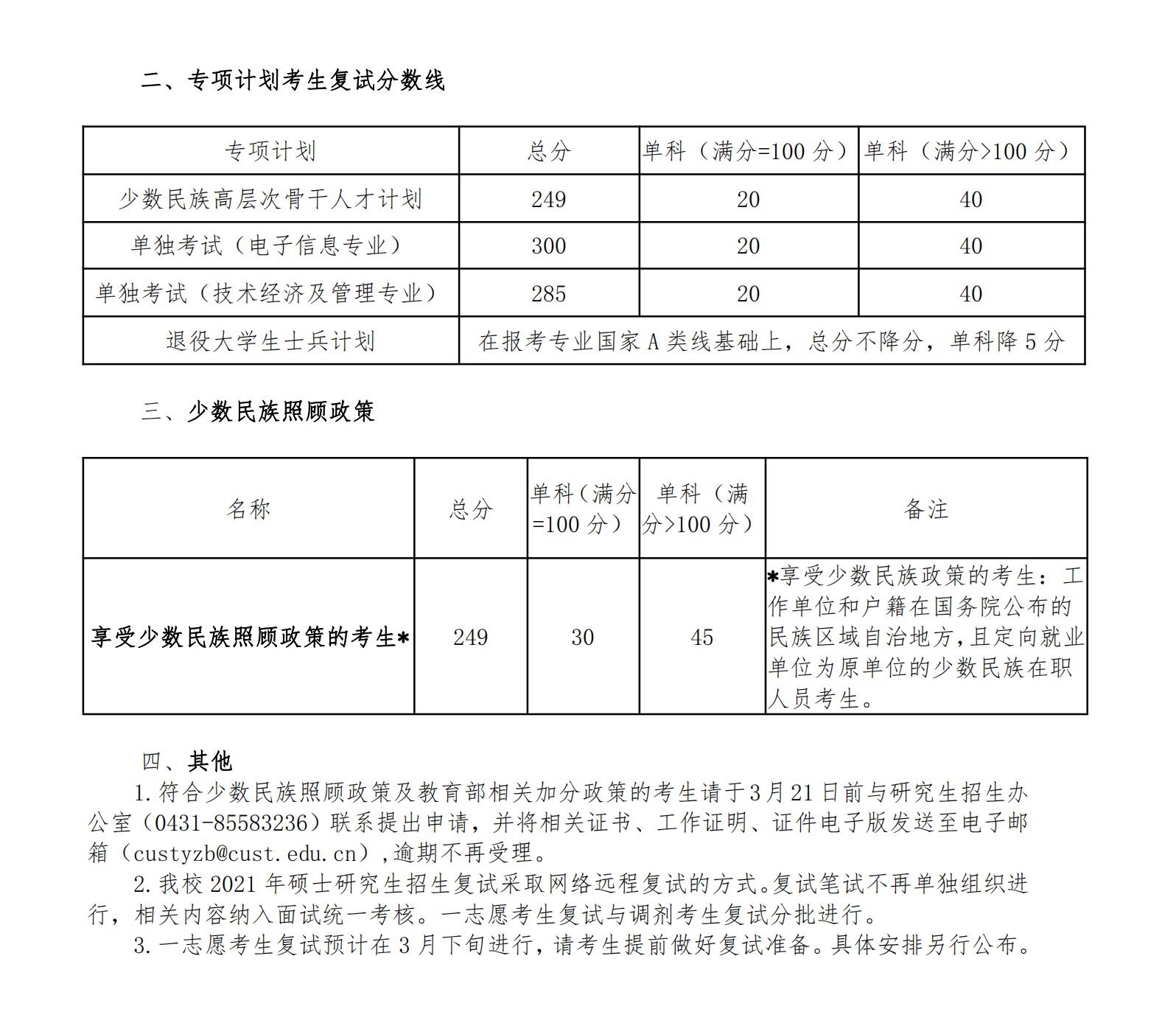 2021考研分數線:長春理工大學復試分數線_復試時間_國家線公布!