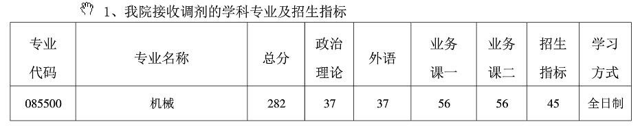 2021考研分?jǐn)?shù)線：南京航空航天大學(xué)復(fù)試分?jǐn)?shù)線_復(fù)試時(shí)間_國(guó)家線公布！