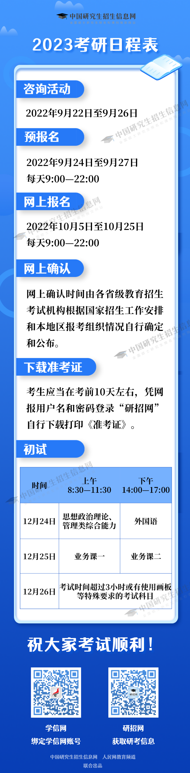 2023考研時間定了！研究生們，要準備好報名啦！