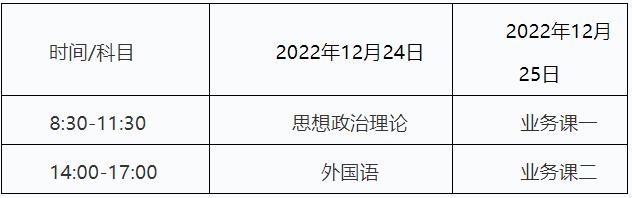 2023考研招生簡章:2023年哈爾濱醫科大學碩士研究生招生簡章