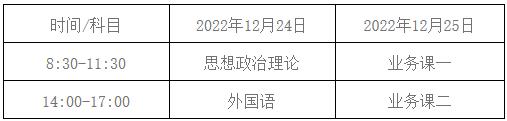 2023考研招生簡章:2023年黑龍江中醫藥大學碩士研究生招生簡章