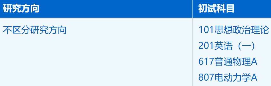 2023考研招生簡章:中國科學技術大學物理學院天文學專業2023年碩士研究生招生簡章