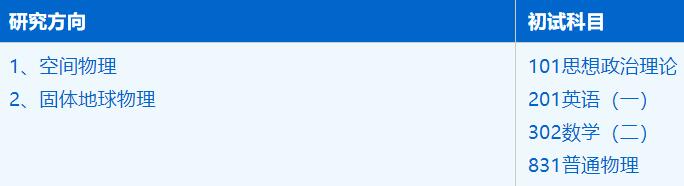 2023考研招生簡章:中國科學技術大學地球和空間科學學院地球物理學專業2023年碩士研究生招生簡章