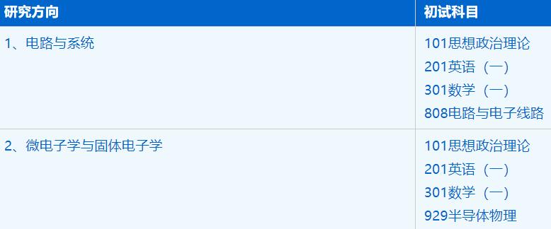 2023考研招生簡章:中國科學技術大學微電子學院電子科學與技術專業2023年碩士研究生招生簡章