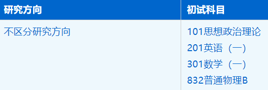 2023考研招生簡章:中國科學技術大學國家同步輻射實驗室核科學與技術專業2023年碩士研究生招生簡章