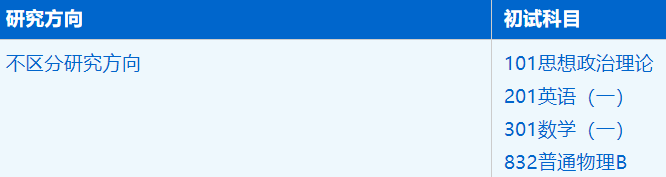 2023考研招生簡章:中國科學(xué)技術(shù)大學(xué)國家同步輻射實驗室能源動力專業(yè)2023年碩士研究生招生簡章