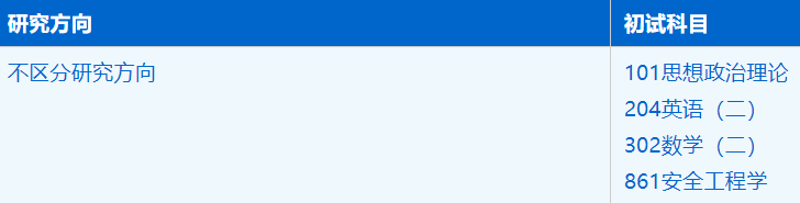 2023考研招生簡章:中國科學技術大學火災科學國家重點實驗室資源與環境(非全日制)專業2023年碩士研究生招生簡章