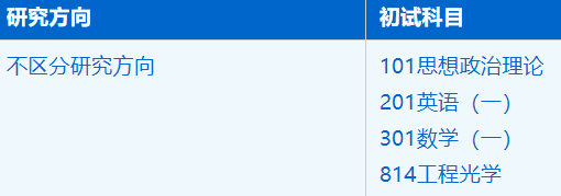 2023考研招生簡(jiǎn)章:中國(guó)科學(xué)技術(shù)大學(xué)合肥微尺度物質(zhì)科學(xué)國(guó)家實(shí)驗(yàn)室儀器科學(xué)與技術(shù)專業(yè)2023年碩士研究生招生簡(jiǎn)章