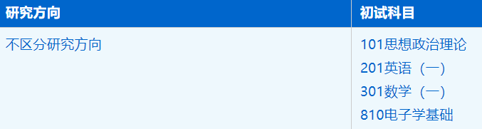 2023考研招生簡章:中國科學技術大學合肥微尺度物質科學國家實驗室電子科學與技術專業2023年碩士研究生招生簡章