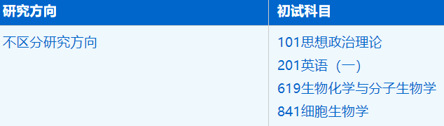 2023考研招生簡章：中國科學技術大學生命科學與醫學部生態學專業2023年碩士研究生招生簡章