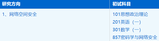 2023考研招生簡章:中國科學技術大學網絡空間安全學院電子信息專業2023年碩士研究生招生簡章