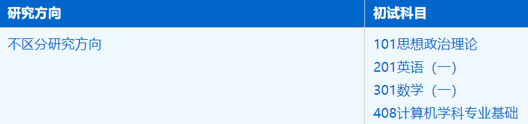 2023考研招生簡章:中國科學技術大學軟件學院軟件工程專業2023年碩士研究生招生簡章