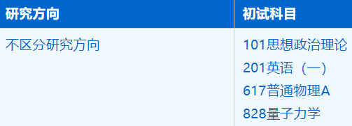 2023考研招生簡章:中國科學技術大學國家同步輻射實驗室物理學專業2023年碩士研究生招生簡章