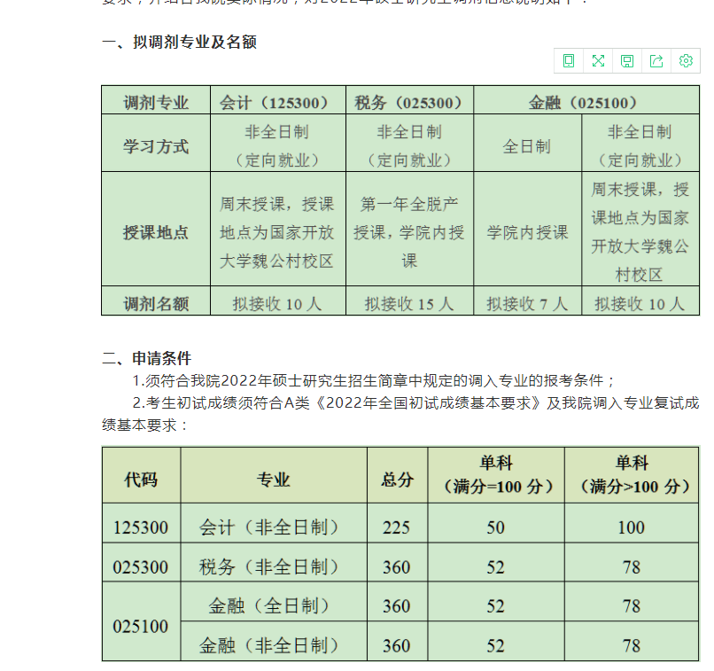 2022考研調劑：2022年北京國家會計學院稅務、金融調劑信息