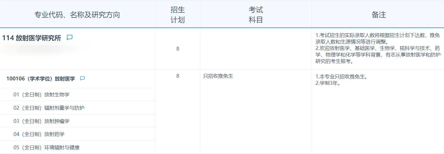 2025考研專業(yè)目錄:復(fù)旦大學(xué)放射醫(yī)學(xué)研究所2025年招收攻讀碩士學(xué)位研究生專業(yè)目錄